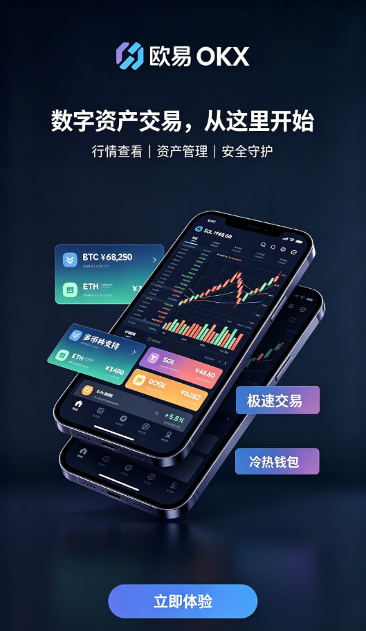 欧交易所平台app充值与下单
